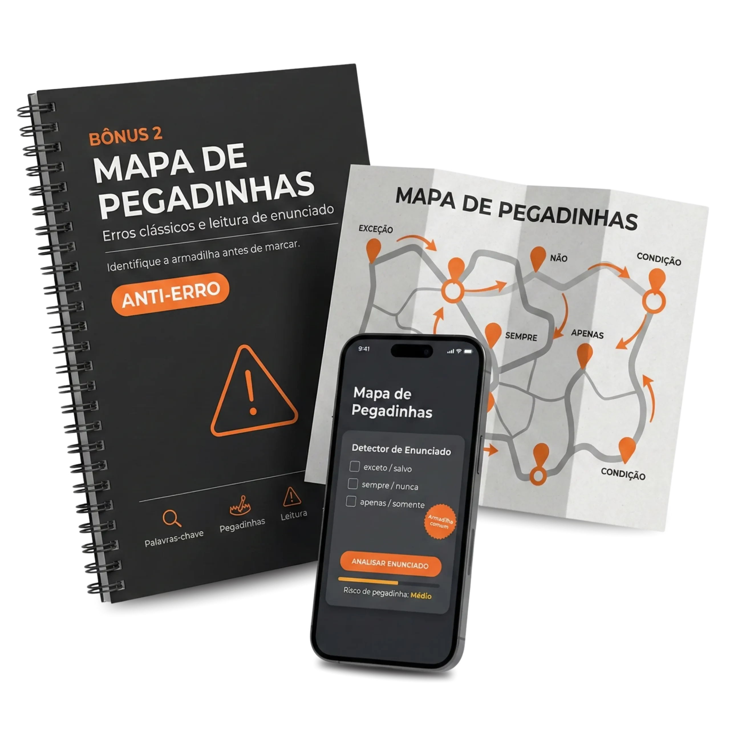 Bônus 2 — Mapa de Pegadinhas