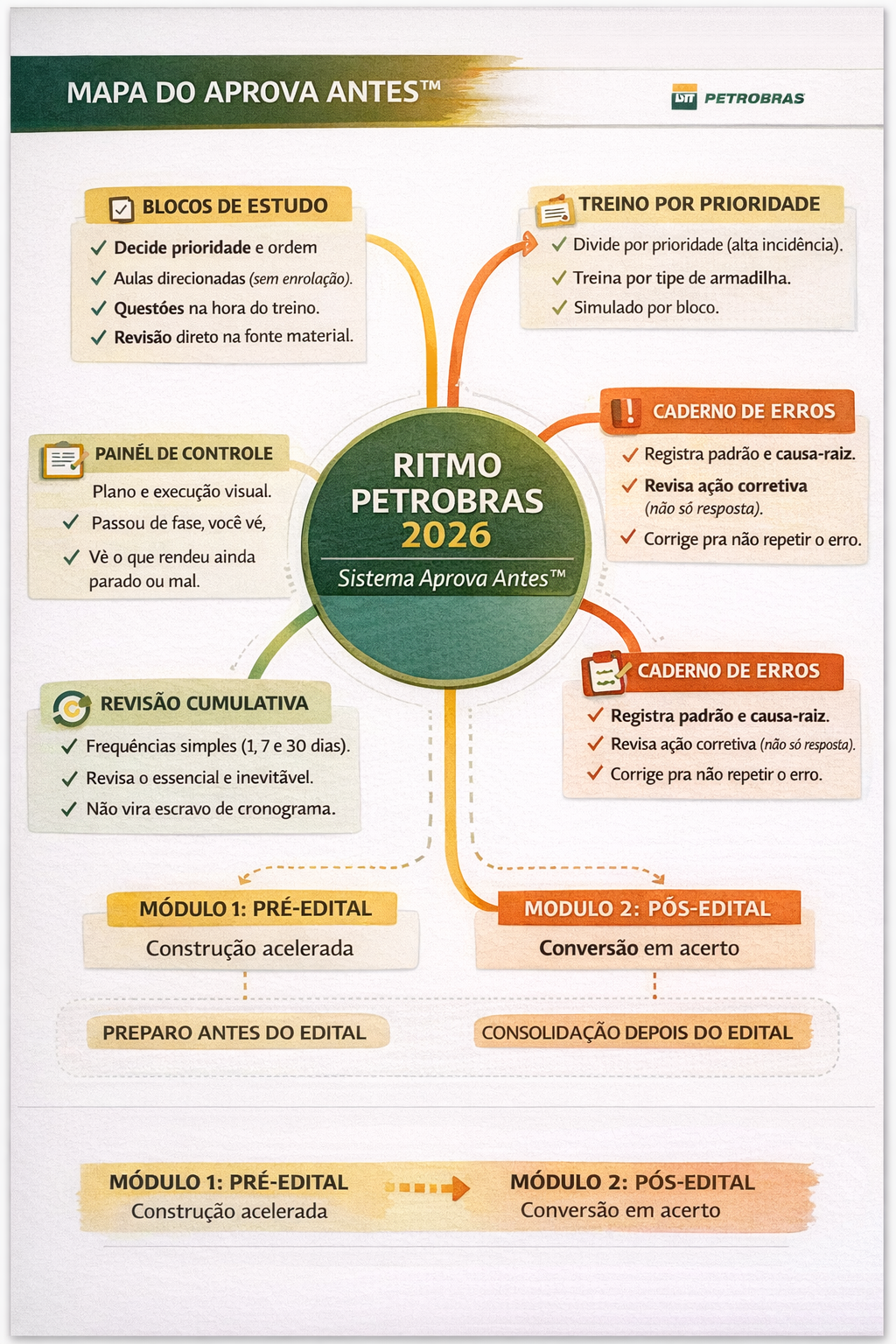 ChatGPT Image 11 de fev. de 2026, 10_36_46